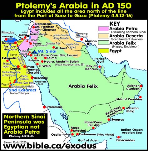 mount sinai in arabia map