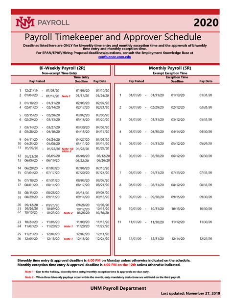 mount sinai payroll online