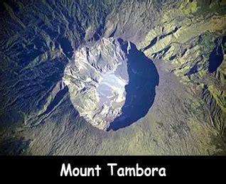 Mount Tambora Shape