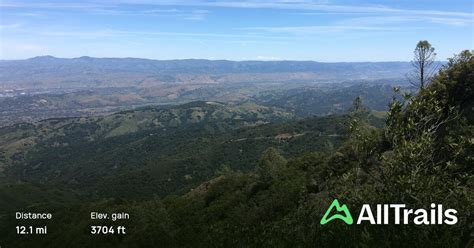 Mount Umunhum Alltrails