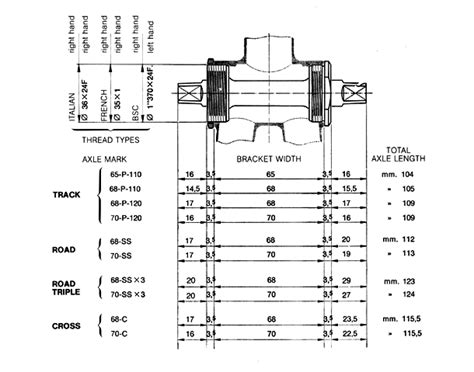 Mountain Bike Bottom Bracket Width