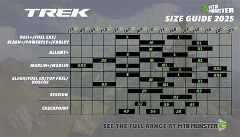 mountain bike guide