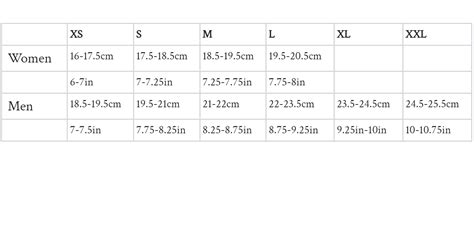 Mountain Equipment Size Guide