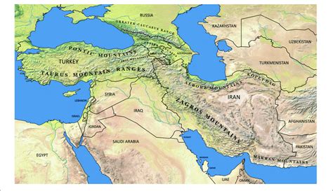 mountain ranges in middle east