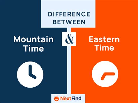 mountain time vs eastern standard time