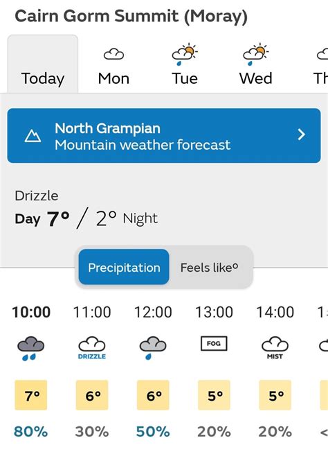 Mountain Weather Forecast Bc