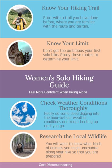 Mountaineering Age Limit