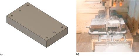 Mounting Block Purpose
