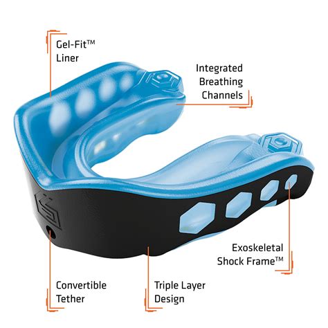 mouthguard