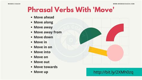 move aside meaning in tamil with example