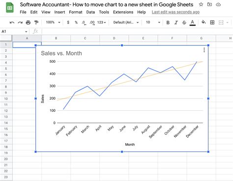 Google sheets chart tutorial how to create charts in google sheets