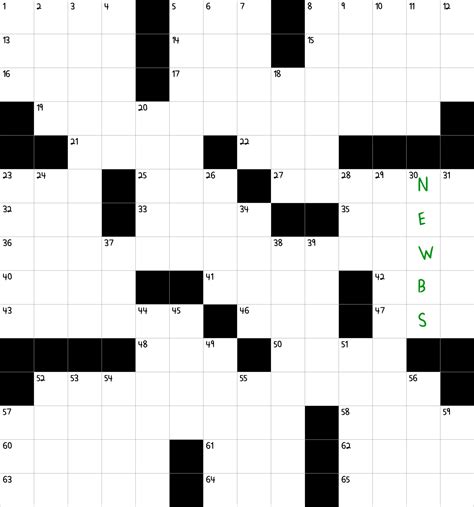Coffee Informally Wsj Crossword Solutions / World Development Report