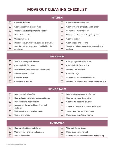 move out cleaning checklist