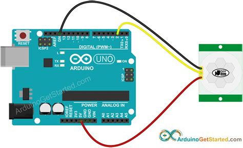 Movement Sensor Arduino Code