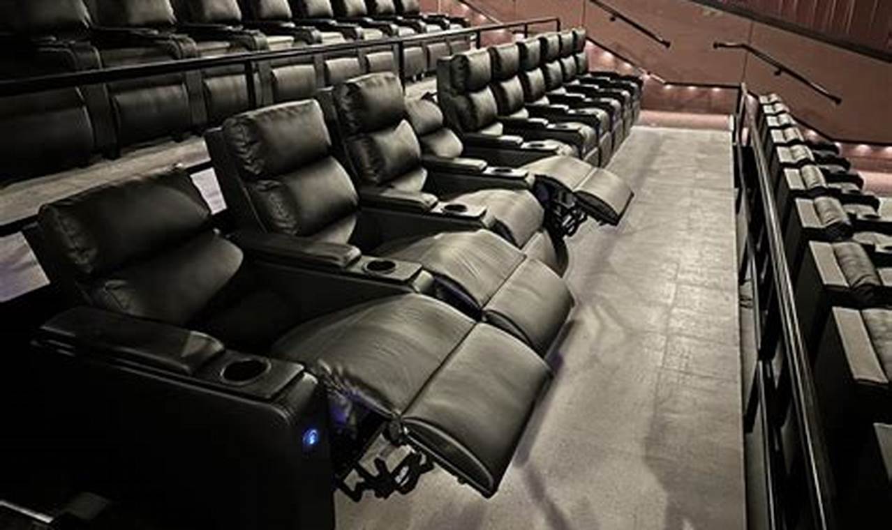 Dive into the Cinematic Heart of State College: Your Guide to Movie Theaters