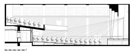 movie theater section