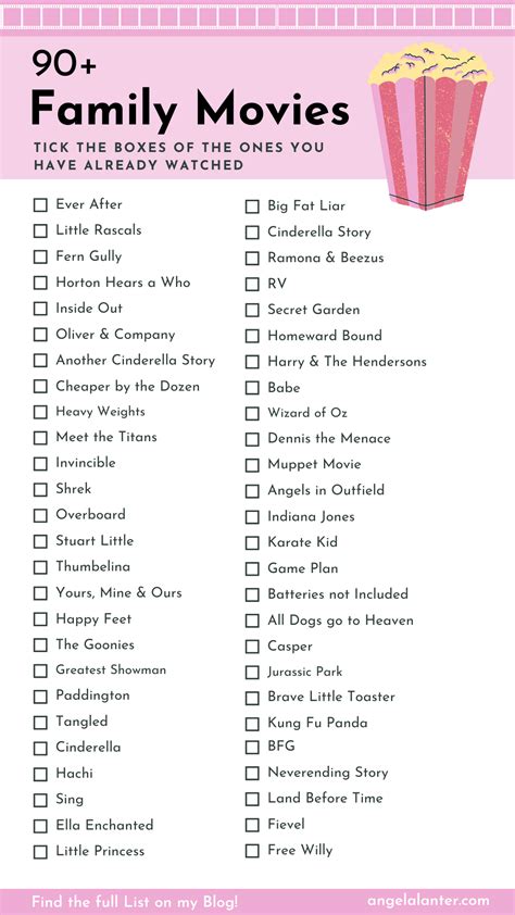 Movie Topics - Awela