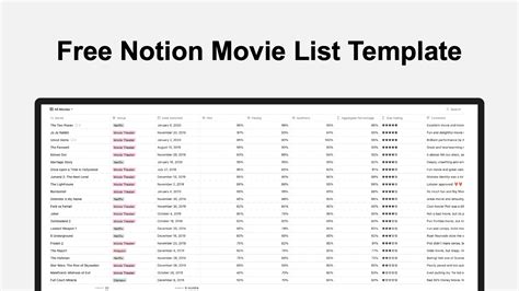 movie tracker notion template