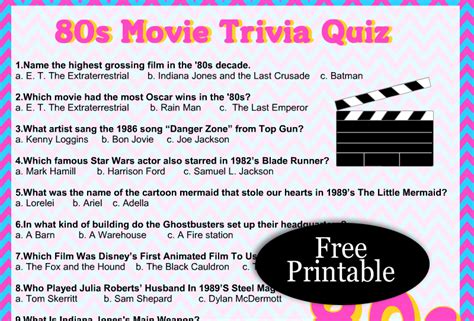 movie trivia from the 80s
