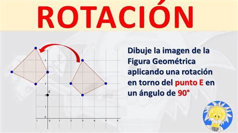 Transformacion De Figuras Geometricas En El Plano Cartesiano Rotacion Y