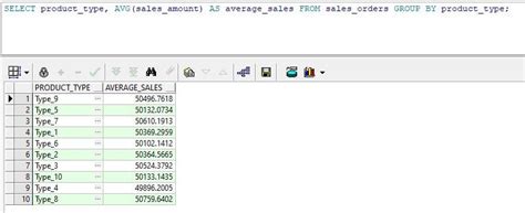 moving average in oracle sql