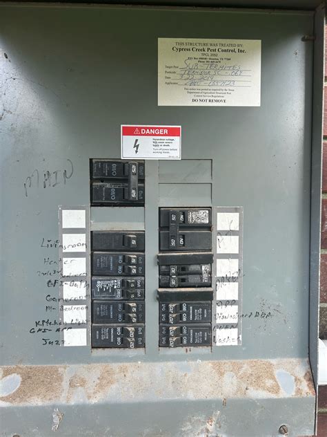 Moving Breakers In Panel