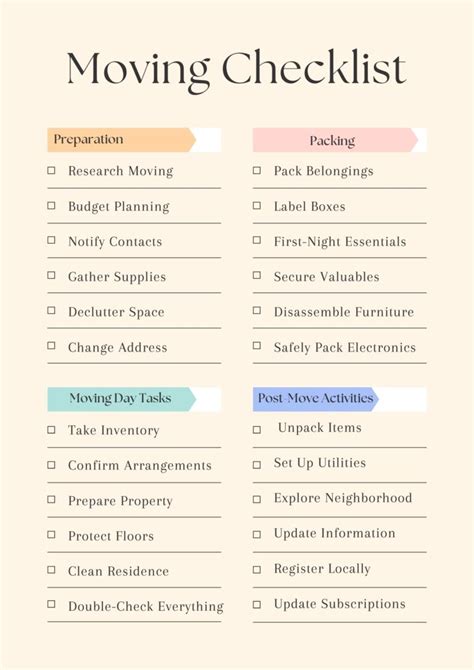 Pin by I Heart Naptime on PINS I LOVE Moving checklist, Moving tips
