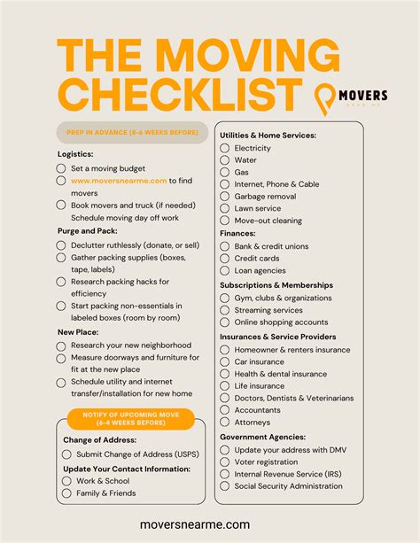Moving Checklist Without A Full Remodel