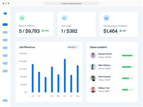 TnL CRM Moving Company CRM Online software for managing a moving