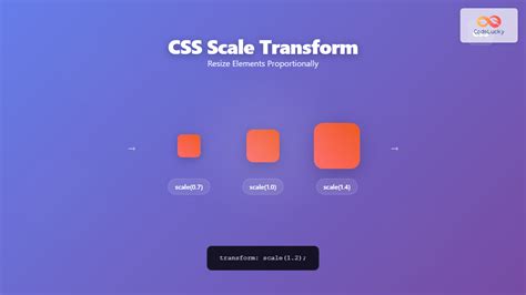 Moving Elements Css