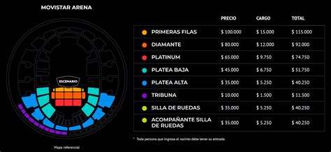 movistar arena entradas 2024