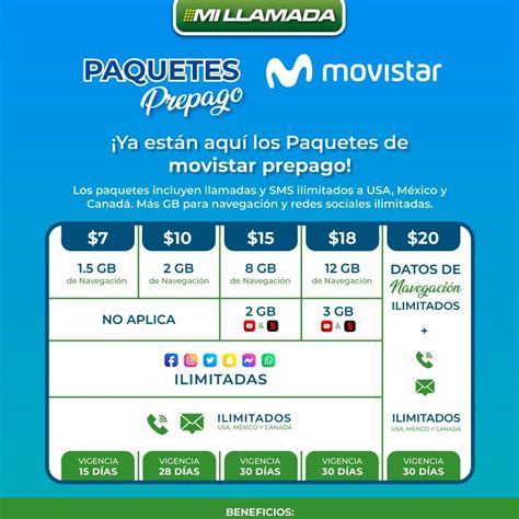 movistar mexico recarga