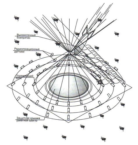 List Of Mozyr Active Protection System Latest
