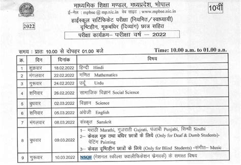 mp board class 10 time table 2022