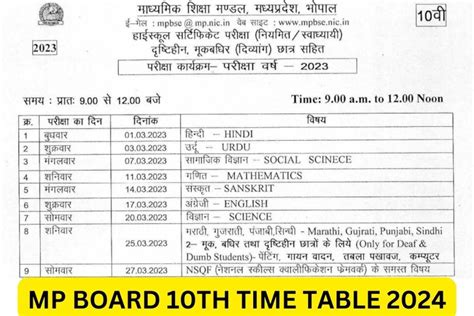 mp board class 10th time table 2024