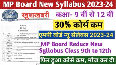 mp board reduced syllabus 2024