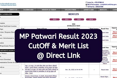 mp patwari 2023 sarkari result online form