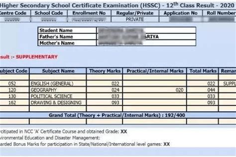 mp result 12th 2022