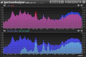 Mp3 Audio Spectrum Analyzer