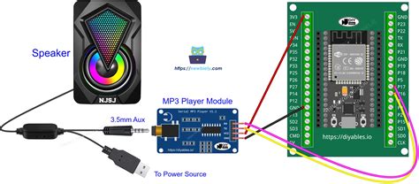 Mp3 Player With Esp32