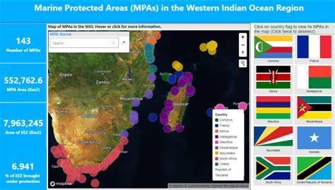 Mpa Data Dashboard