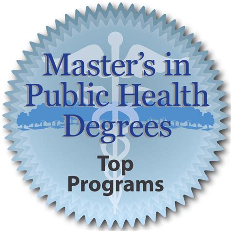 mph degree programs with concentration