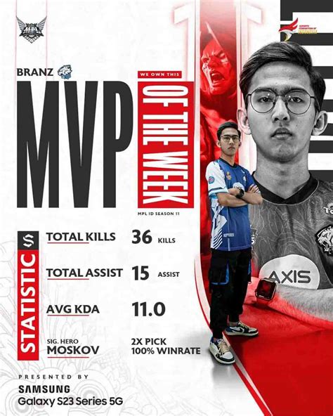 mpl id season 11 mvp