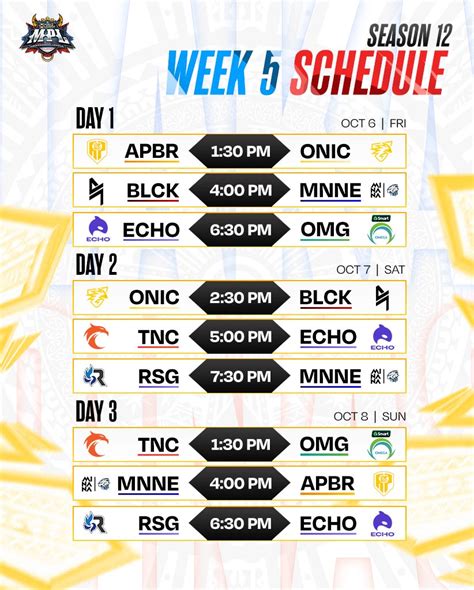 mpl ph s12 schedule