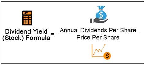 mplx current stock price and current dividend