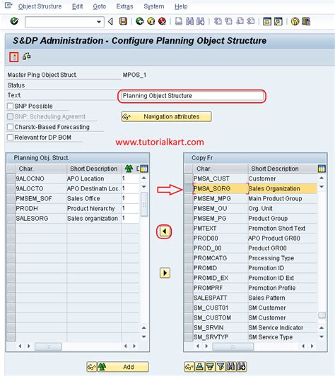 mpos in sap apo