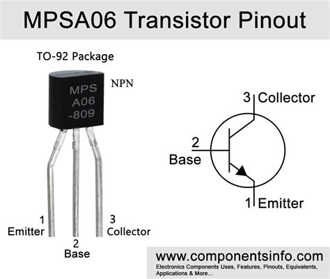 mpsa06g