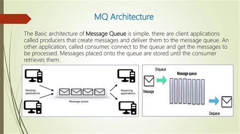 Mq Duplicate Message To Another Queue