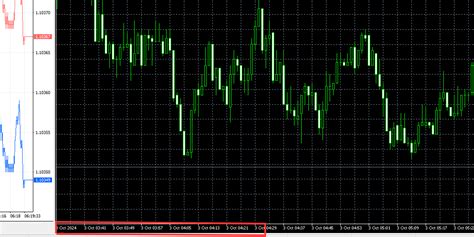 mql ea disappears from navigation panel mt5