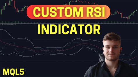 Mql5 Custom Indicator